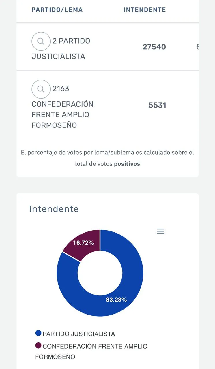 Imagen de WhatsApp 2025-04-13 a las 21.41.04_ff10b1f7