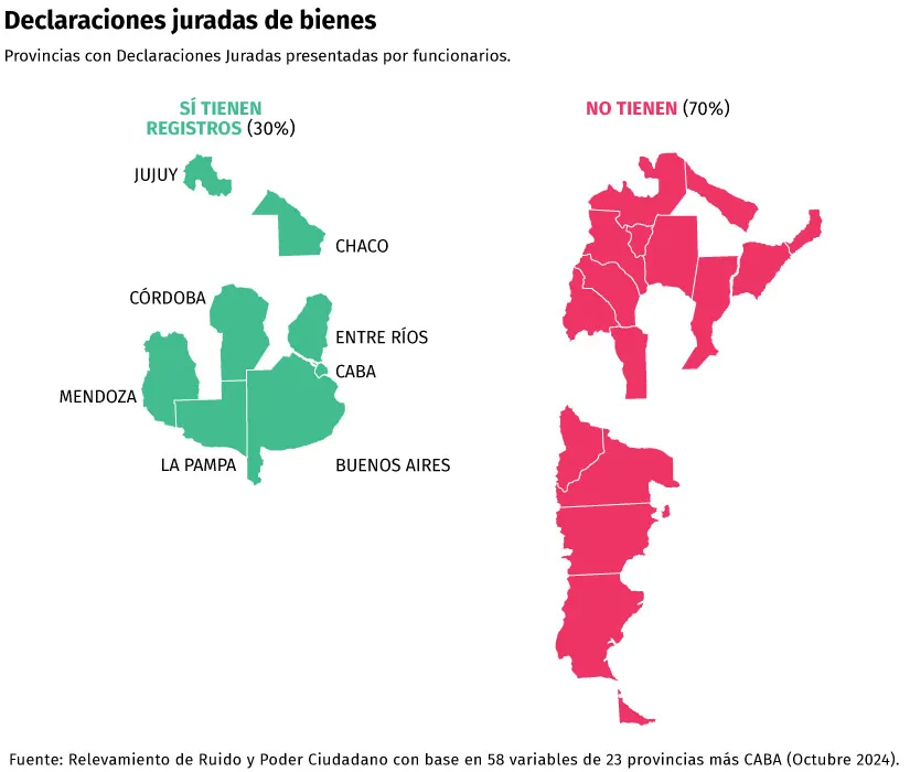 declaraciones-juradas-de-bienes825