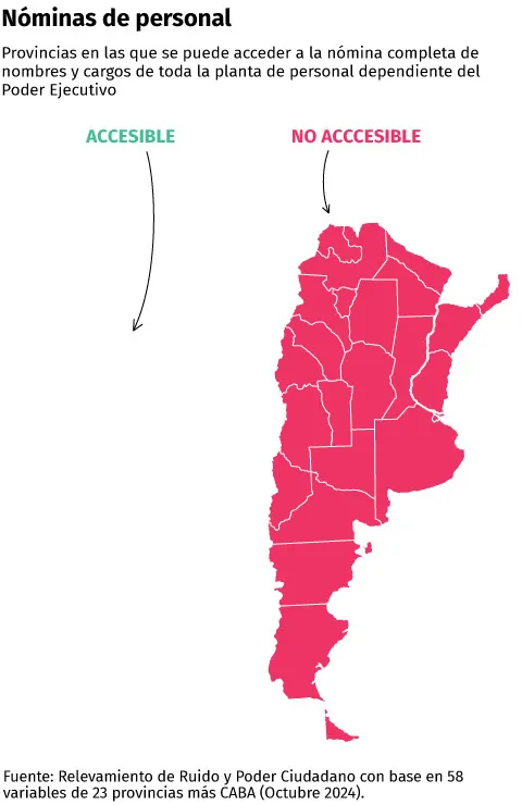 nominas-de-personal480