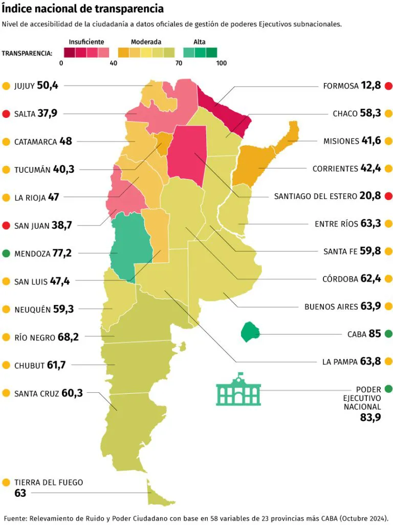 indice-transparencia-mapa-Argentina825-1-768x10242