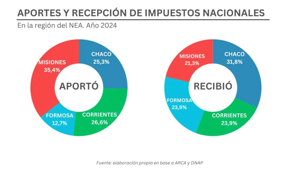 asimetrias-sin-fin-1024x576