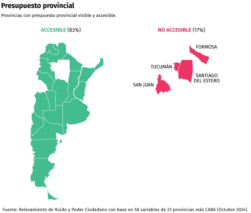 presupuesto-provincial825